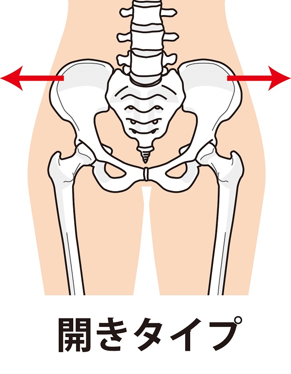 産後に様々な症状が出てしまう原因とは？